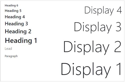 Image result for Difference Between HTML CSS and Bootstrap