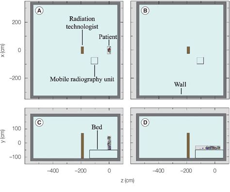 Toradh íomhá ar Augmented Reality Radiation Protection