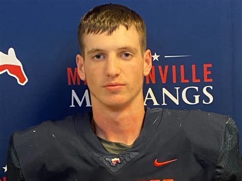 Toradh íomhá ar CISD Football