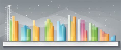 Toradh íomhá ar Rating Scale in Research Example