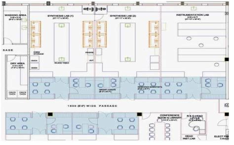 Dry Research Lab Layout に対する画像結果