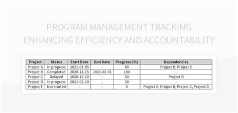 Image result for Program Tracking System Examples