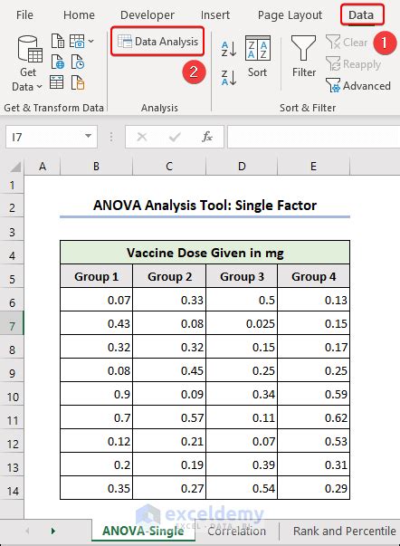 Toradh íomhá ar Data Analysis ToolPak Excel Descriptive Statistics