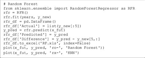 Image result for Random. Sort Pseudocode