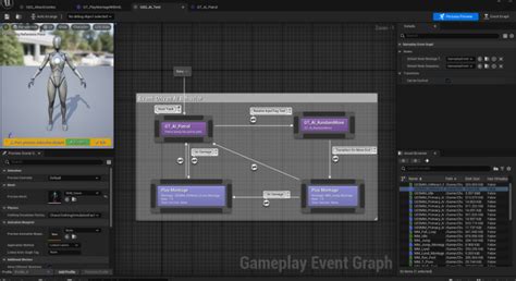 Toradh íomhá ar Event Graph Complete Game