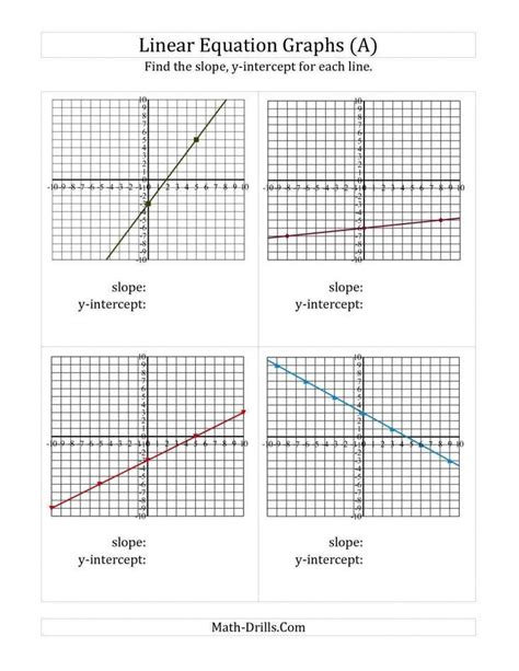 Image result for Graphing Linear Functions Worksheet PDF