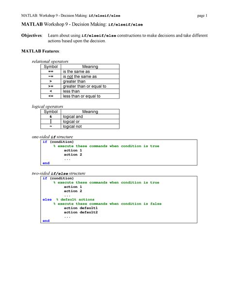 Image result for If Else MATLAB