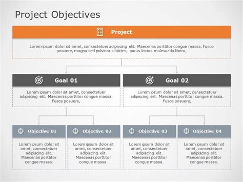 Project Objectives に対する画像結果