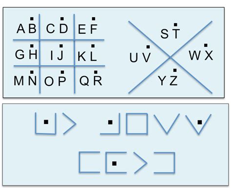 Image result for Escape Room Alphabet Code
