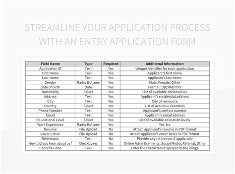 Image result for Excel Form Application Design