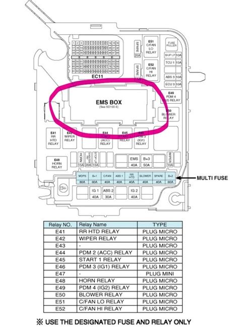 Afbeeldingsresultaten voor Water Pump Relay Module