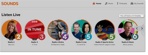 Image result for BBC Radio Streams
