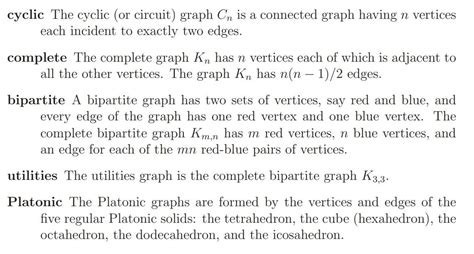 Image result for Cyclic Graph Practical Example
