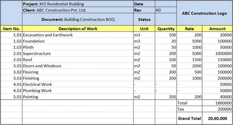 Image result for How Is Contingency Calculated in Boq
