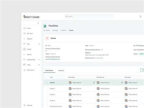 Image result for HTML/CSS Nested Tables Design Templates