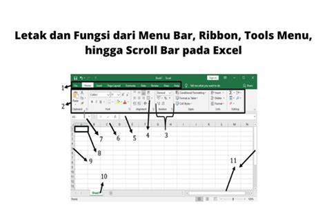 Image result for Tools Menu. Excel
