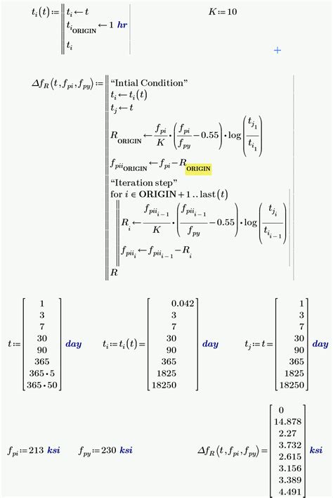 Image result for How Can a Function Loop