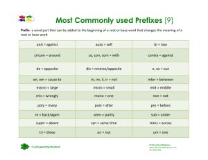 Image result for Meta Prefix Meaning