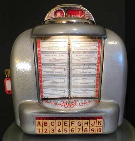 Toradh íomhá ar jukeboxes programmable