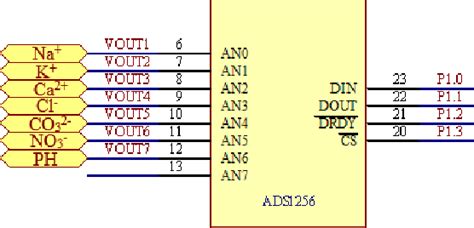 Afbeeldingsresultaten voor Ads 1256 Arduino