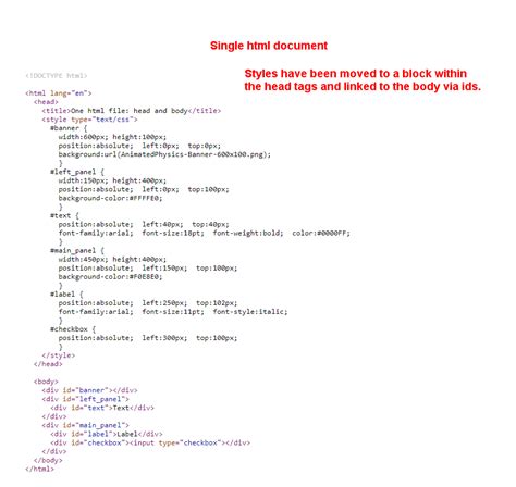 Image result for HTML Head/Body Example