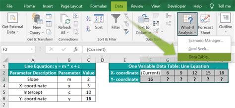 Image result for Create a Table in Excel From Data Range