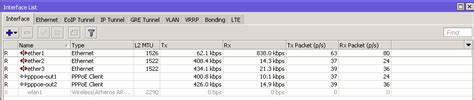 Image result for Internet Load Balance