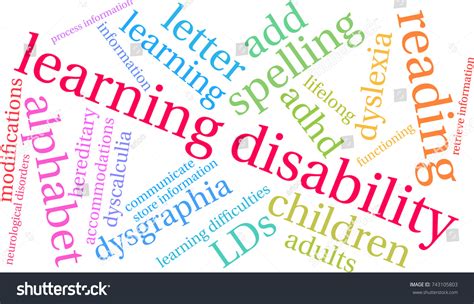 Image result for Learning Disability Words