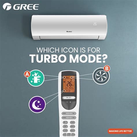 Auto Mode Icon On Gree Mini Split Remote Control に対する画像結果