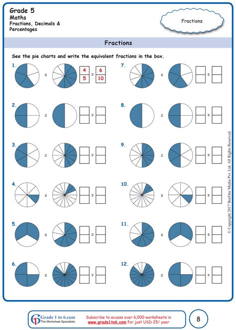 Afbeeldingsresultaten voor Maths Class 6 Fractions