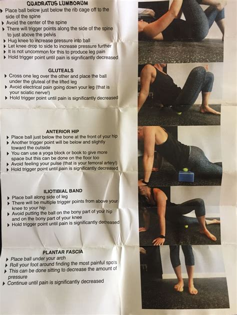 Image result for Tennis Ball Trigger Point