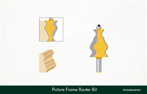 Router Bit Shapes に対する画像結果