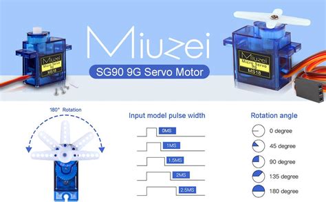 Toradh íomhá ar Micro Servo Robot