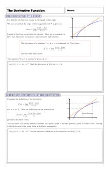 Image result for Deivative of a Function Lesson Plan