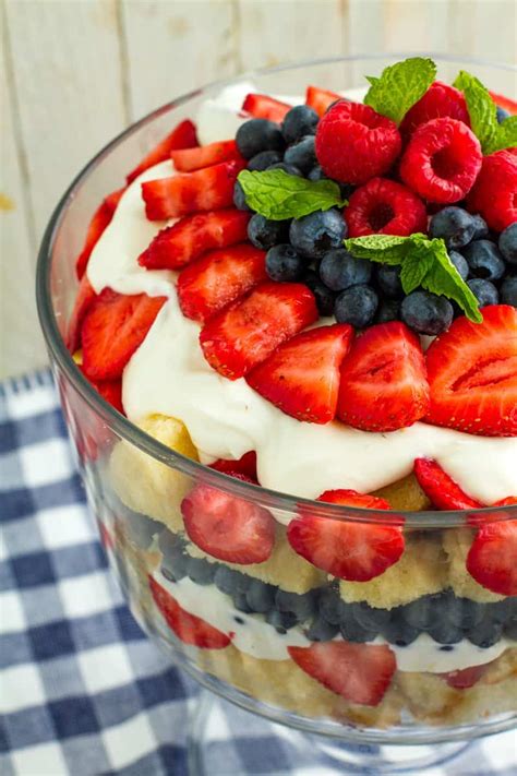 Image result for Pound Cake Trifle