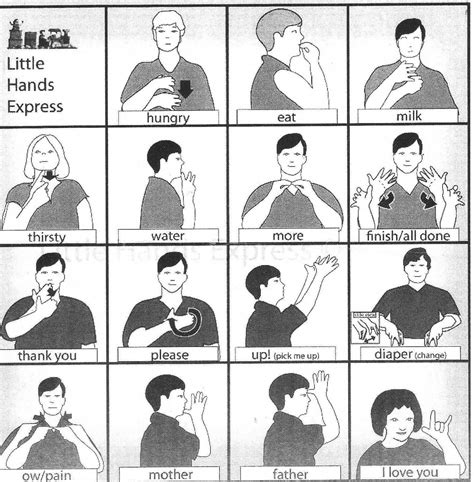 Image result for Free Sign Language Chart