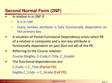 Afbeeldingsresultaten voor Second Normalization Form