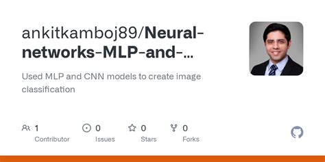 CNN Deep Learning MLP に対する画像結果