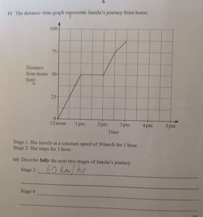 Progression of Speed of Travel Map માટે ઇમેજ પરિણામ