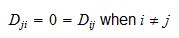 Positive Diagonal Matrix に対する画像結果