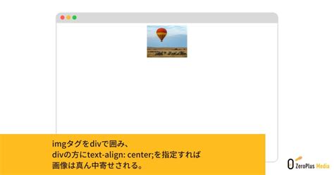 Text Align CSS with H1 に対する画像結果
