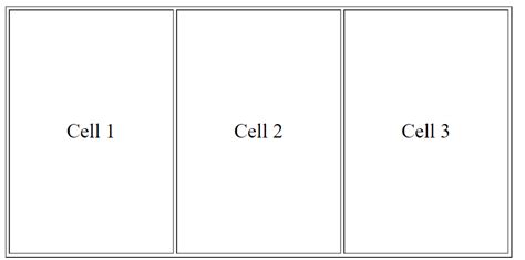 Image result for Form AMD Table Sample Page HTML