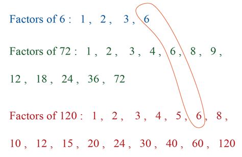 HCF Example に対する画像結果
