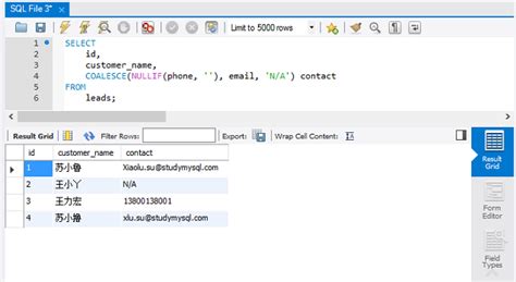 Image result for MySQL Null
