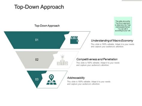 Image result for Top-Down Approach Network Example