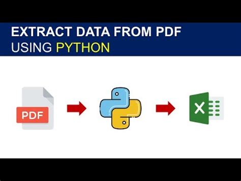 Image result for Schema Diagram for Extracting Text From PDF Using Python