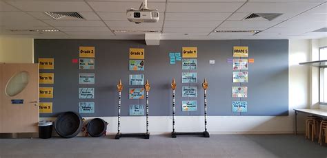 Image result for Sound Room in College