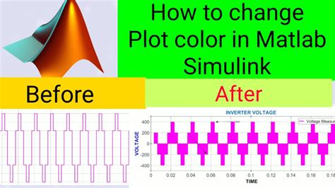 Toradh íomhá ar MATLAB Plot Color Bar