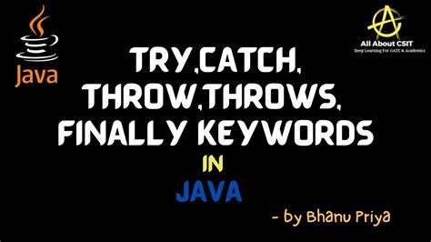 Image result for Try/Catch Finally Throw Throws in Java