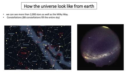 Basic Astronomy Tutorial に対する画像結果